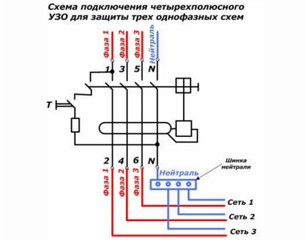 Схема подключения трехфазного УЗО к трем однофазным сетям с общей нейтралью