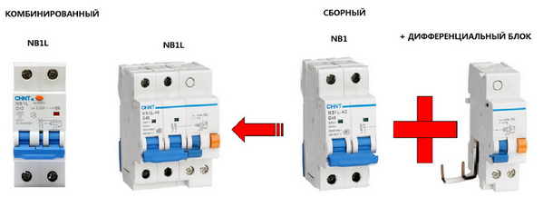 Автоматический выключатель - установка, замена в Минске