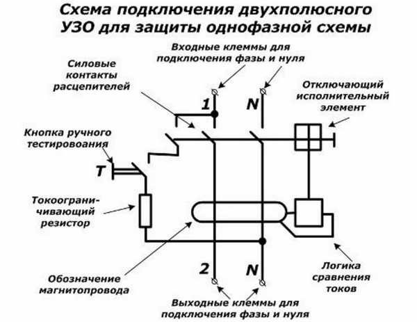 Схема подключения однофазного УЗО к двухпроводной сети