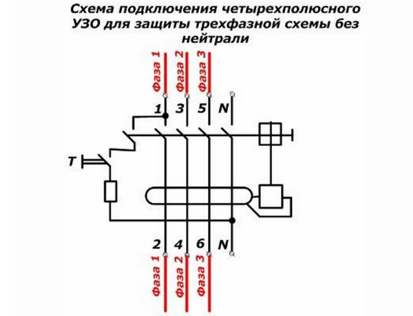 Схема подключения трехфазного УЗО к трехпроводной сети без нейтрали