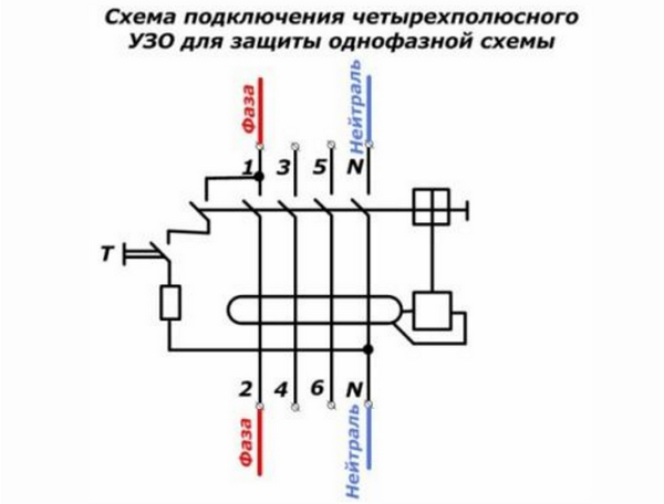 Схема подключения трехфазного УЗО к однофазной сети