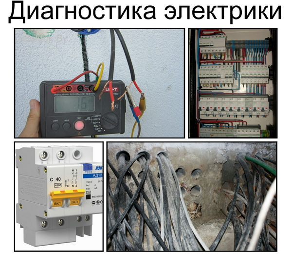 Диагностика кабелей и трансформаторов в Минске