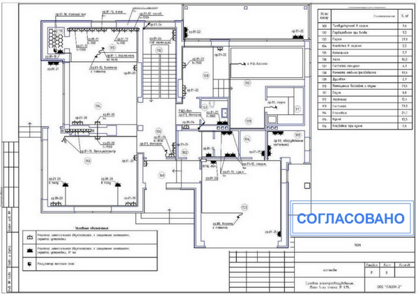 Проект электроснабжения коттеджа - Минск и область