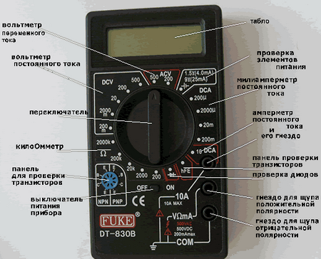 Услуги электрика в Минске