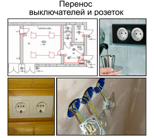 Установка розеток и выключателей Минск