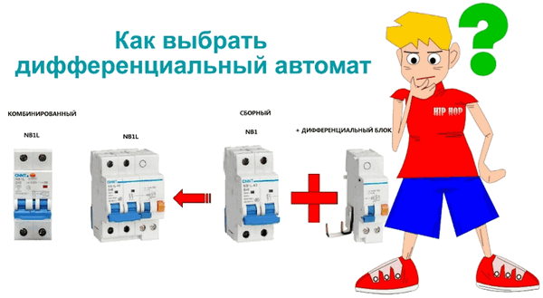 Дифференциальный автомат - установка, замена, подключение в Минске